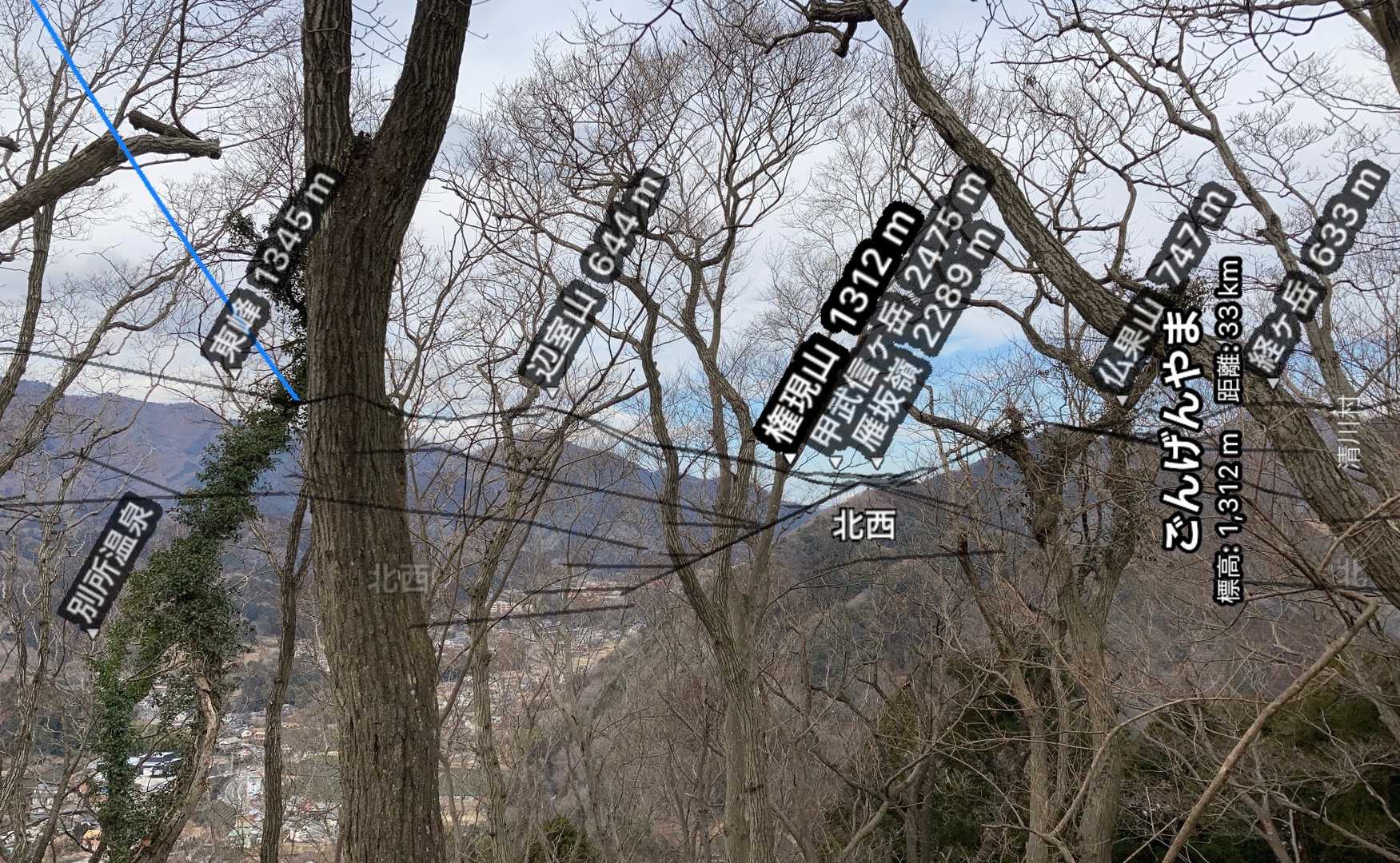 📸
