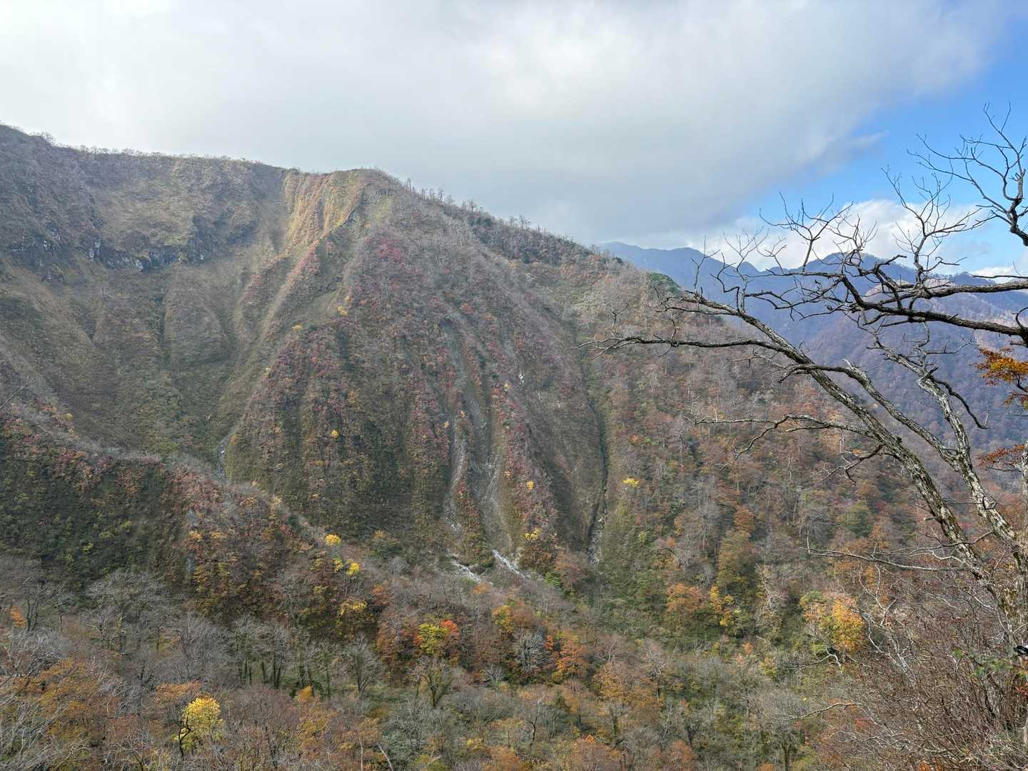 鏡ケ成キャンプ場登山口-烏ヶ山-新小屋峠 周回コースの写真
