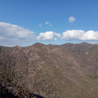 今日歩いた登山道・稜線とピークです。