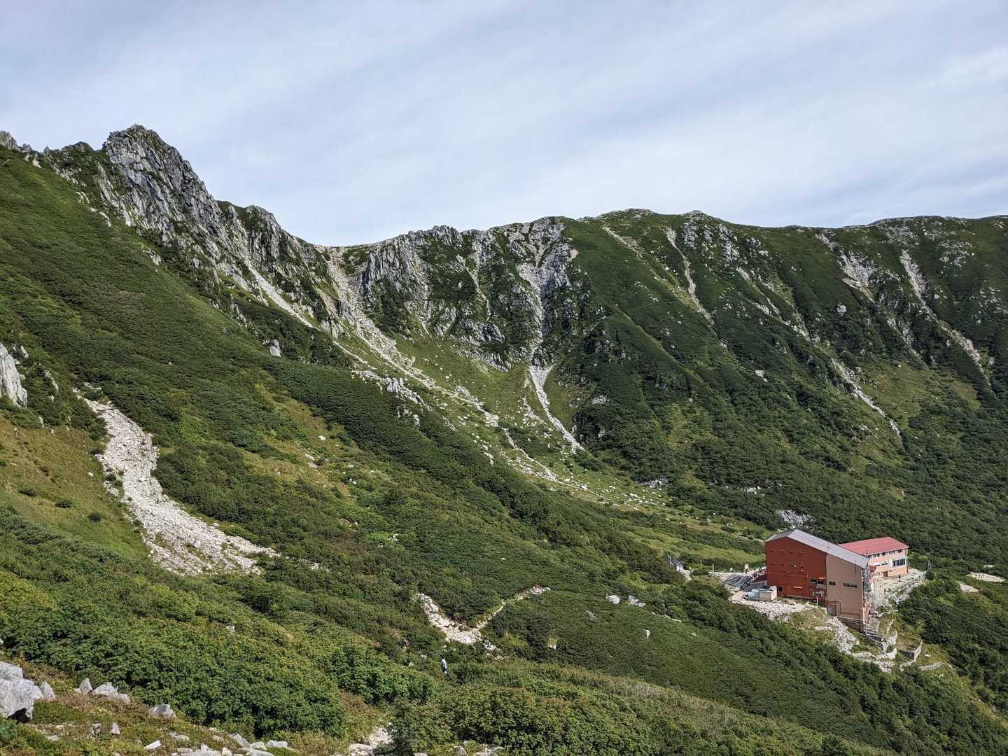 千畳敷駅-島田娘-濁沢大峰-檜尾岳 往復コースの写真