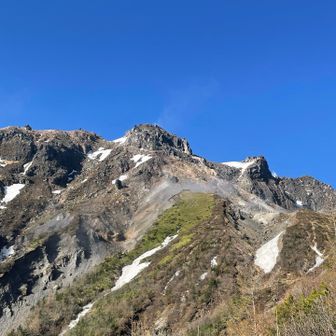 焼岳（北峰）2026シーズン初山歩🌋 / どんぐりの登山データ | YAMAP