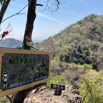 槍見台✨