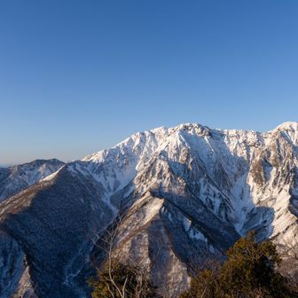 謎の山……カッコいい……
山の形、男体山と苗場山しかわからない笑