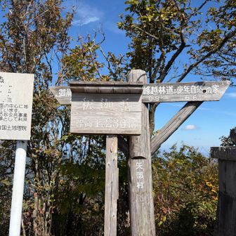 釈迦岳