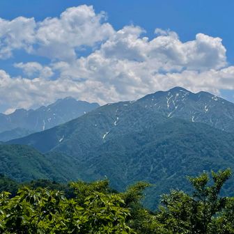 剱岳と大日岳