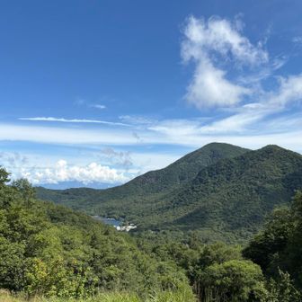 大沼、駒ヶ岳、黒檜山