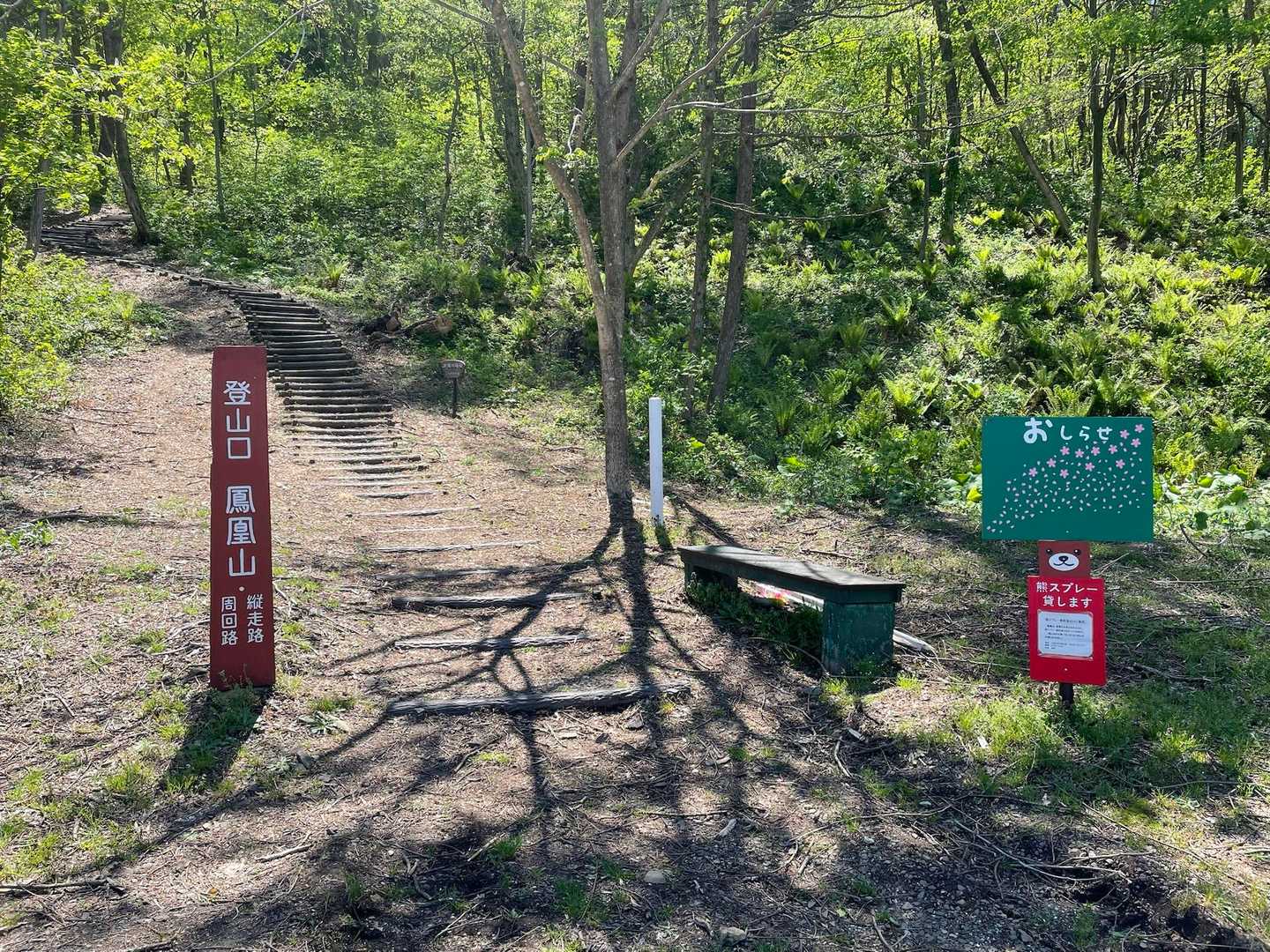 反時計周りはこちらから