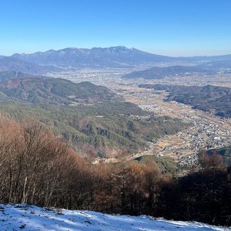 いい眺めです😍