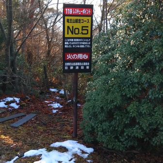 レスキューナンバー。綿向山までカウントダウン。