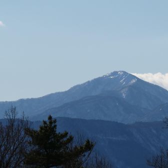 ふうあみみちゃんに「大門山」と教えてもらう📝いい形🏔