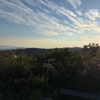 懺法ヶ嶽西峰