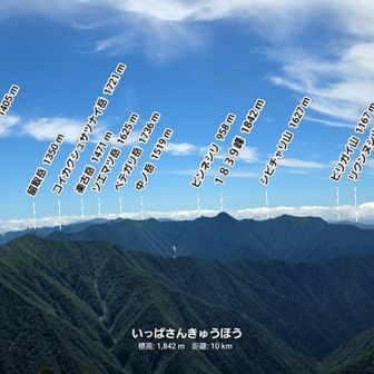 こんな山々