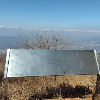 山名沢山書かれてあります。書ききれません😅山座同定
蝶ヶ岳　常念　槍ヶ岳　大天井　針ノ木　燕岳　七倉岳　　白馬岳