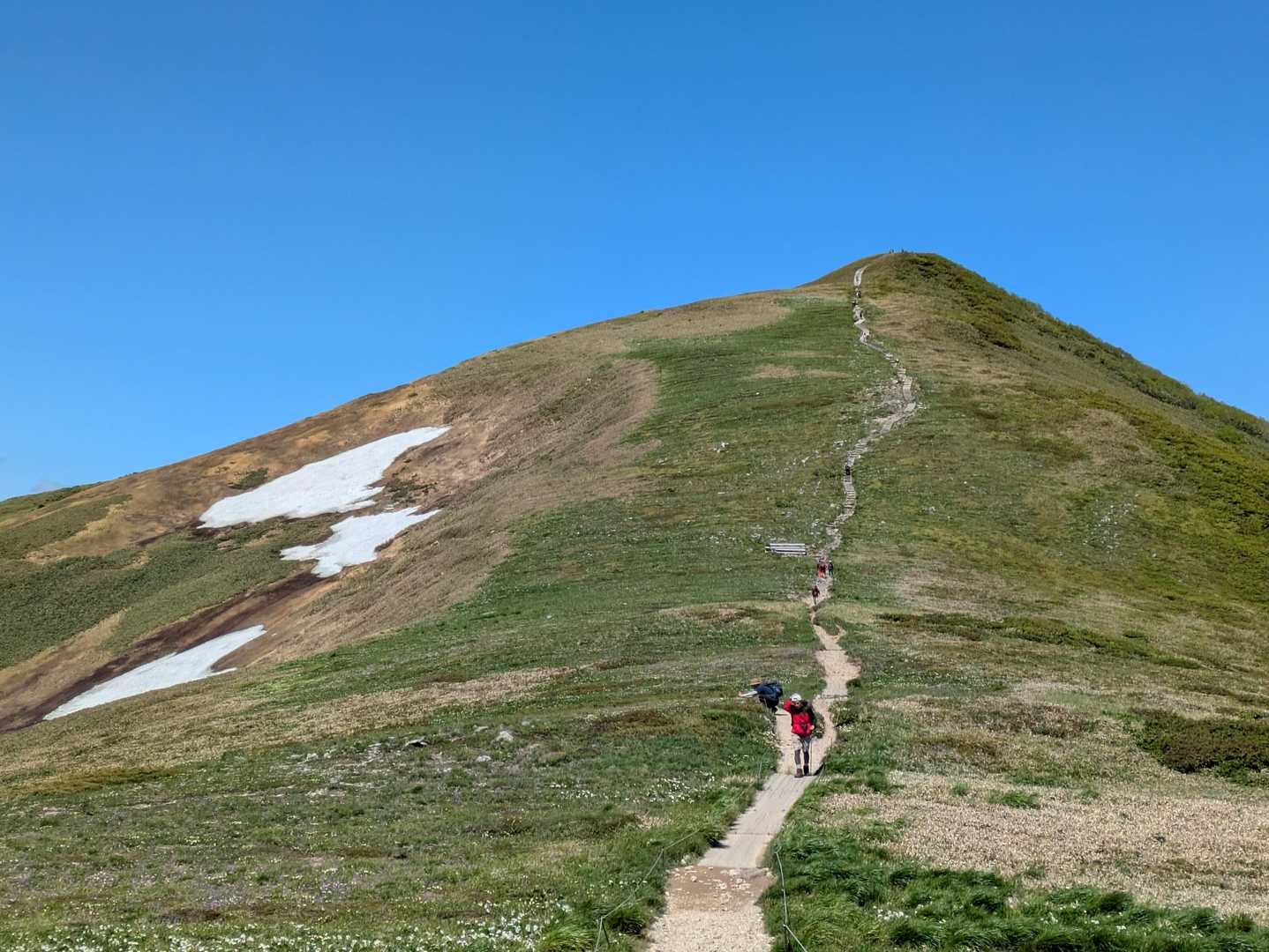松手山-平標山-仙ノ倉山-平元新道 コースの写真