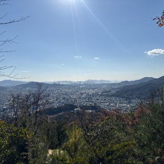 眼下に街並みが見える。