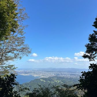大分市…💙