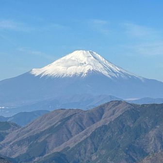 ありがたや〜🙏