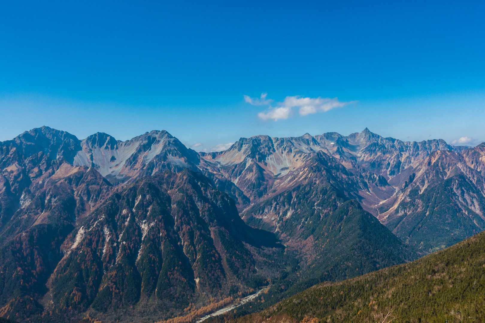 蝶ヶ岳の写真