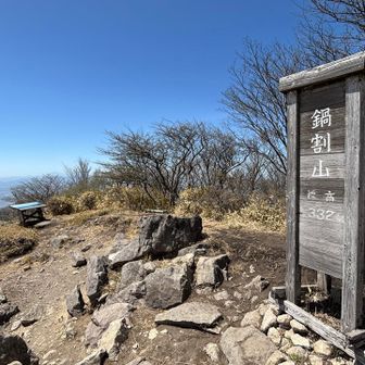 お天気はすっかり回復☀️
でも相変わらず強風💦
さすが上州。