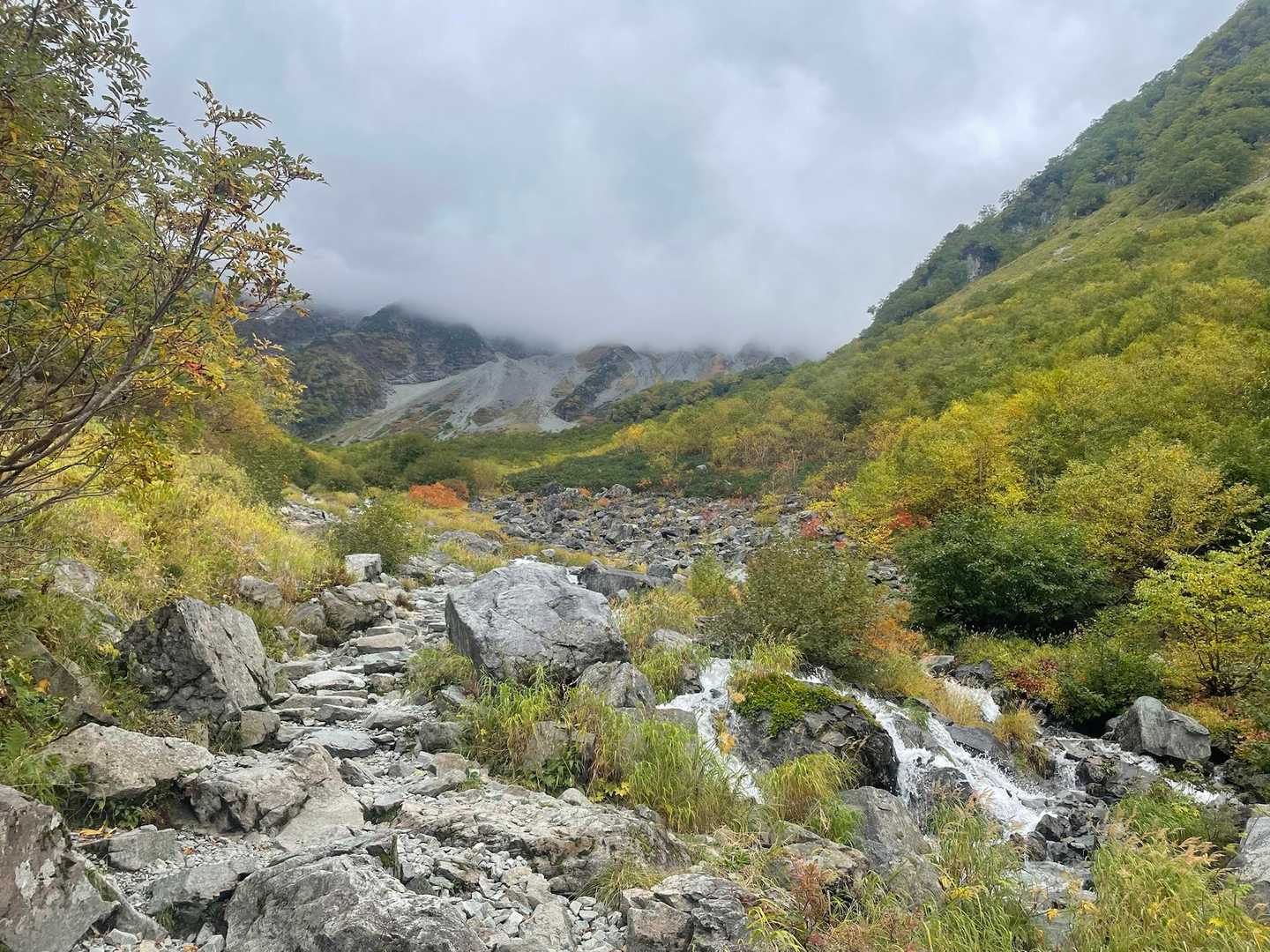 上高地バス停-河童橋-小梨平-奥穂高岳-涸沢 往復コースの写真