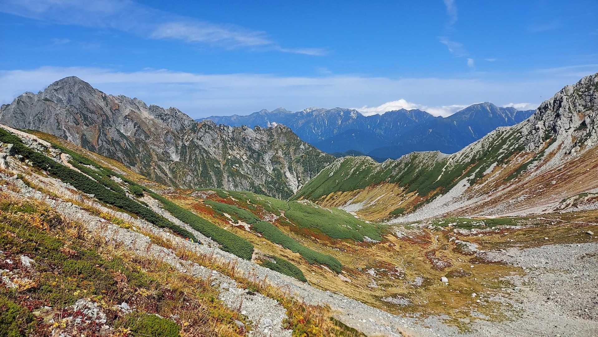 室堂-一ノ越-立山（雄山）-真砂岳-別山 周回コースの写真