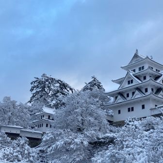 ちょうどいい積雪