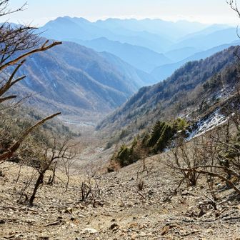 あっという間に降りられるが落石が怖い