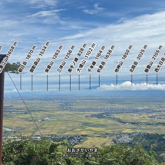雲とれたらいいで〜⛰️