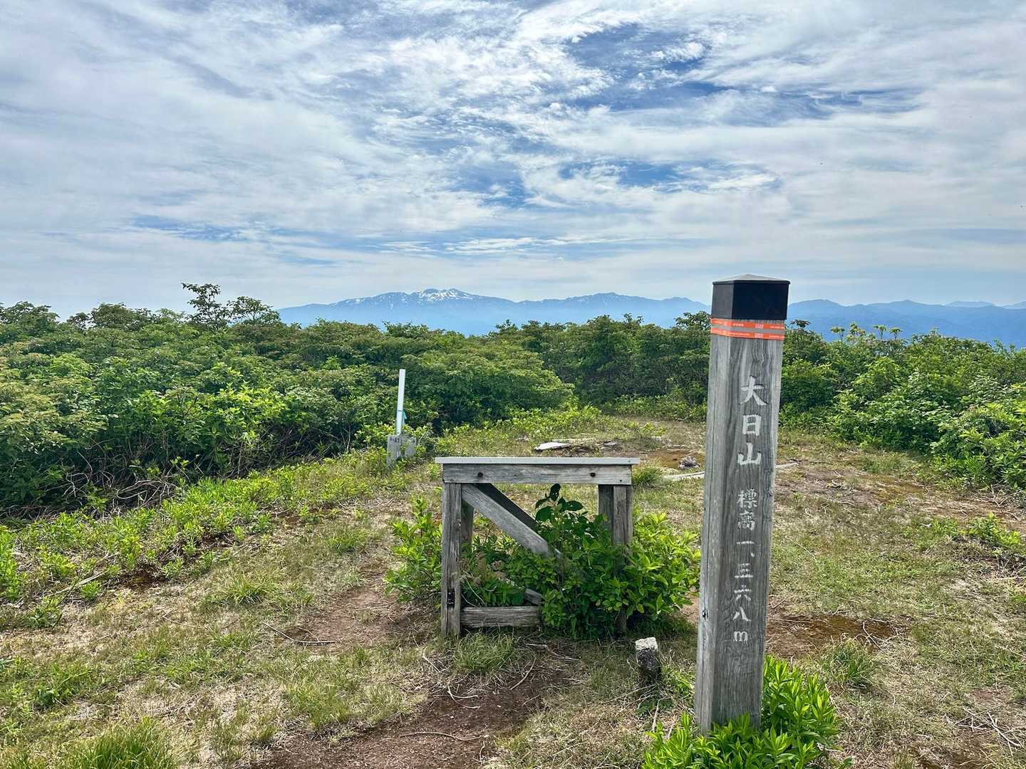 鈴ヶ岳登山口-鈴ヶ岳-大日山 往復コースの写真