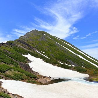 五の池と摩利支天