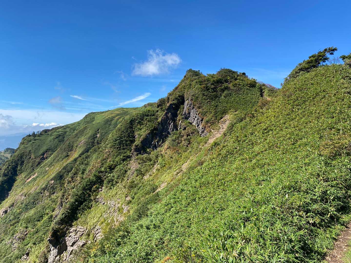 武尊山-剣ヶ峰山 周回コースの写真