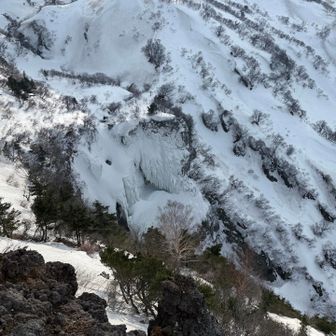 来週の山行コース確認もしたくて見晴台に立ち寄る。
口を開けている不帰ノ滝（かえらずのたき）の氷瀑。吸い込まれそう〜
