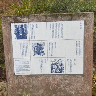 登山口にある鳥屋山の説明