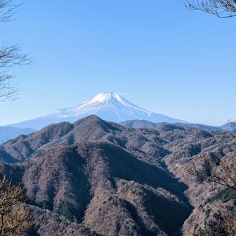1ヶ月前よりも雪多め素敵✨