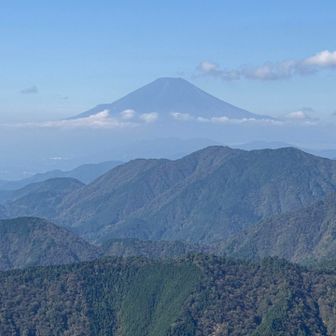 三ノ塔山頂から