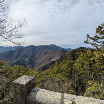 妙法ヶ岳からの景色です。