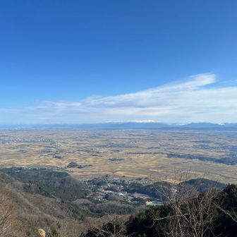 広大な越後平野