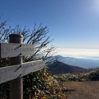 宮城県最高峰