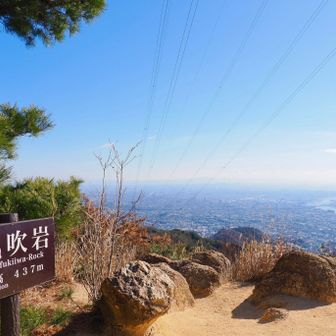 風吹岩に到着、お天気最高✨