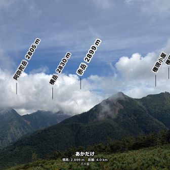 赤岳は見えないね