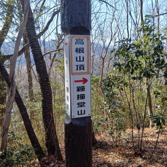 次々とピークハントしていく