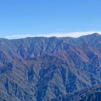 飯豊連峰