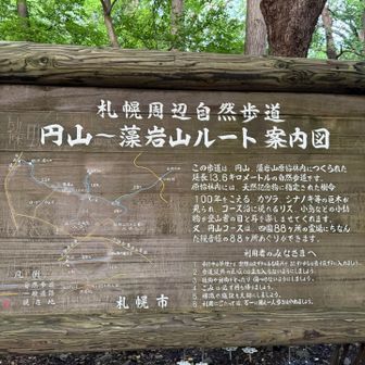 登山口の案内板