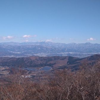 日光白根山、男体山、皇海山、袈裟丸山