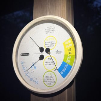 捻挫計の針は、ほぼほぼ安全を指しています🦵