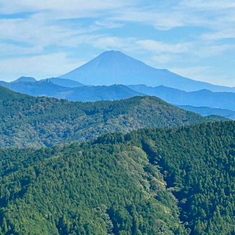 所々富士山が見えるポイントがあります。