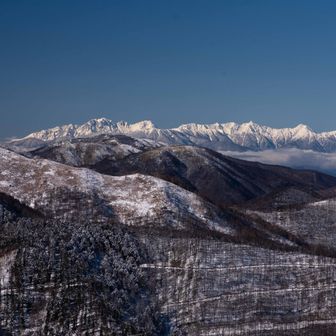 手前は高ボッチかな？
バックは飛騨山脈（北ア）