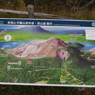 有珠外輪山遊歩道の地図