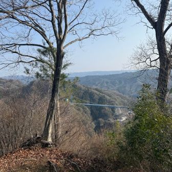 快晴　今日は暑くなりそうです
スタートから短パン半袖の季節になりました☺️