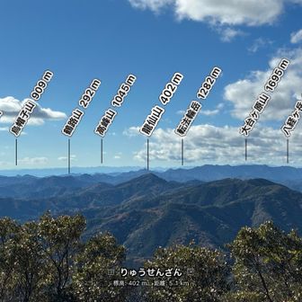 八祢宜山頂上
山ナビ画像